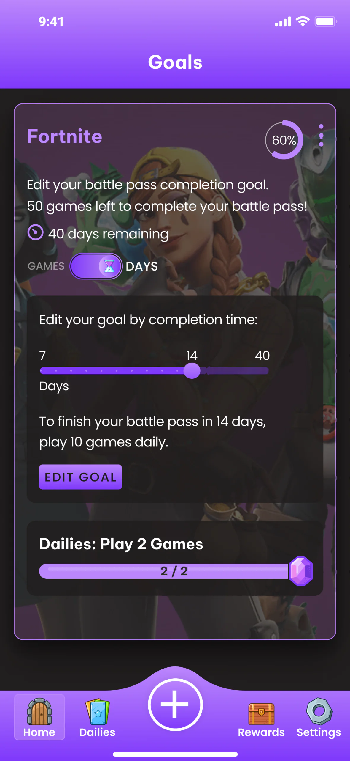 The Fortnite goal screen after the final adjustments: a bigger 60% wheel, 50 games left to complete your battle pass, a Games and Days toggle, a slider from 7 to 40 days with one circle, an Edit Goal button, and Dailies: Play 2 Games at 2 of 2