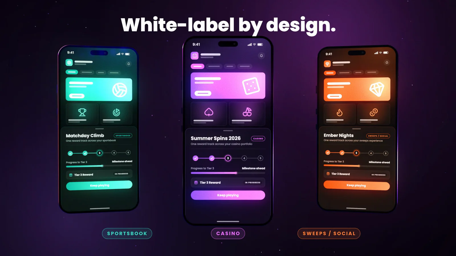 Three phones, teal, purple and orange, each running its own reward track in the same card, under White-label by design
